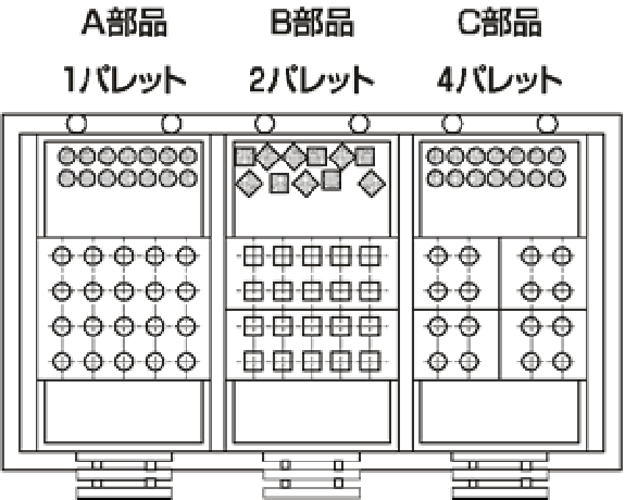 振込機とはなんですか？