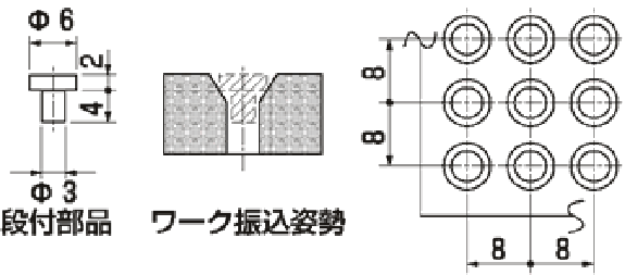 振込時間はどの位かかりますか？ 